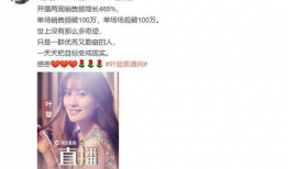 主播吃瓜爆料直播,主播吃瓜爆料，娱乐圈幕后真相大曝光！